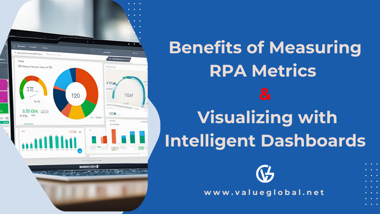 Benefits of Measuring RPA Metrics and Visualizing with Intelligent Dashboards